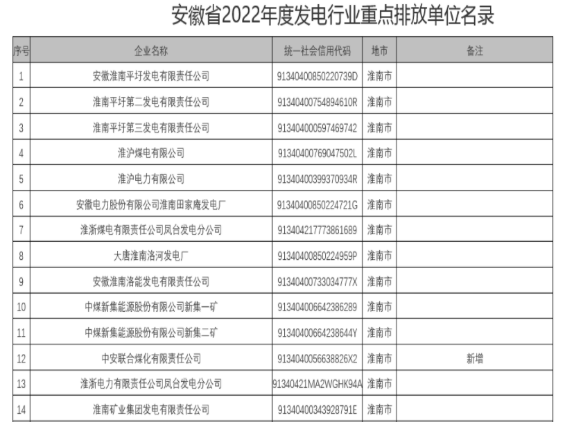 1675676185942224.png 微信截圖_20230206173339.png