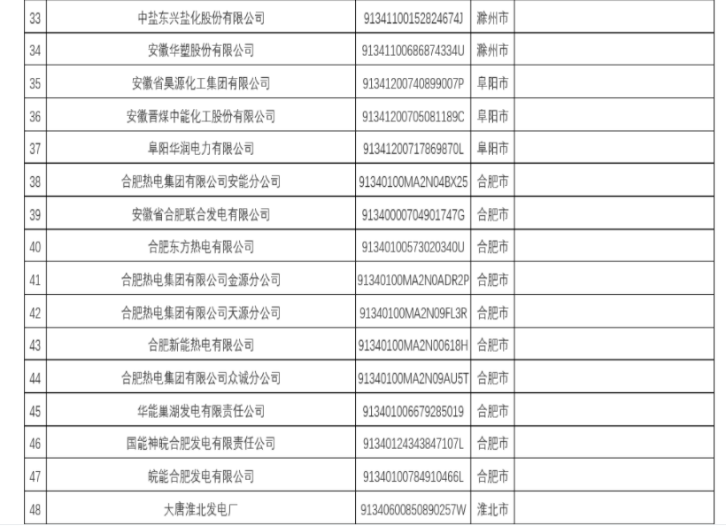 1675676210706733.png 微信截圖_20230206173411.png