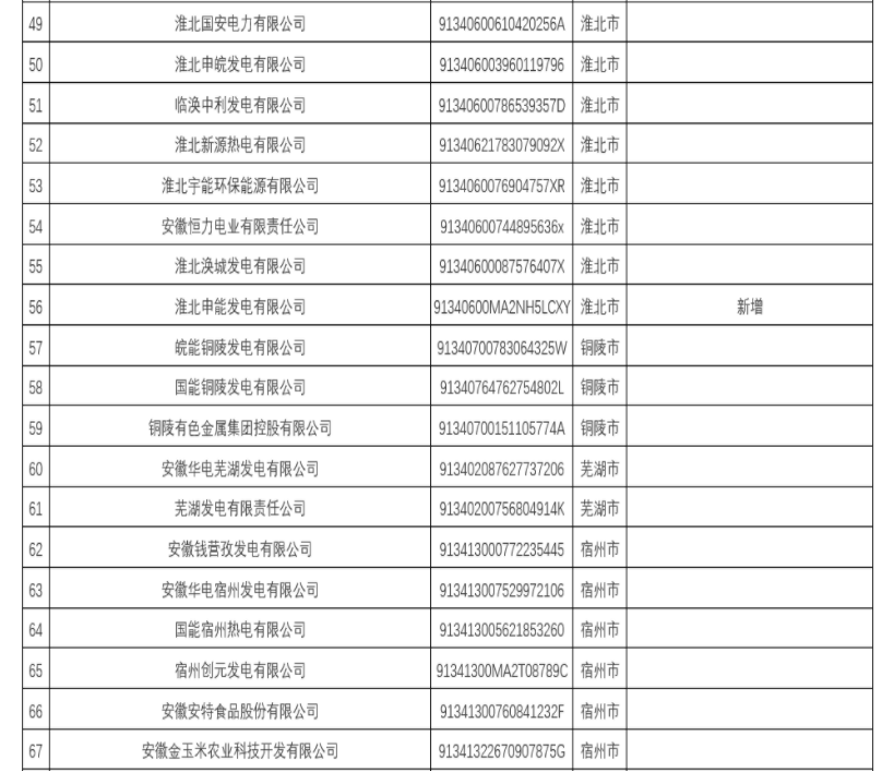 1675676249901211.png 微信截圖_20230206173429.png