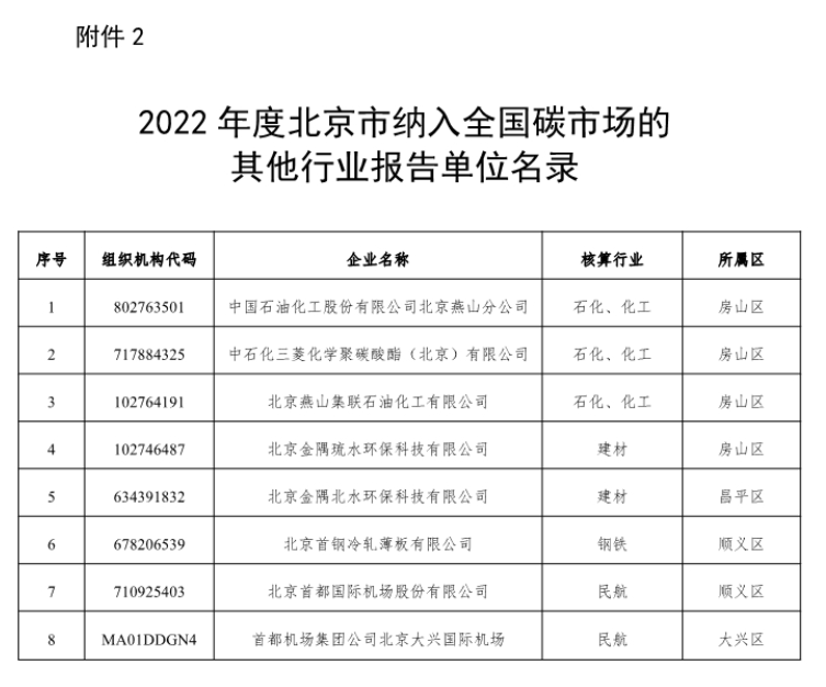 1675676607371646.png 微信截圖_20230206174300.png